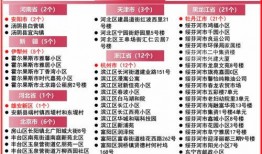 厦门爆料隔离酒店名单最新,揭秘隔离点分布与防疫措施