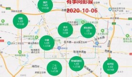 郑州市最新爆料,揭秘城市变迁背后的故事