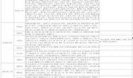 比心剧本爆料大全最新,热门剧情幕后真相大曝光